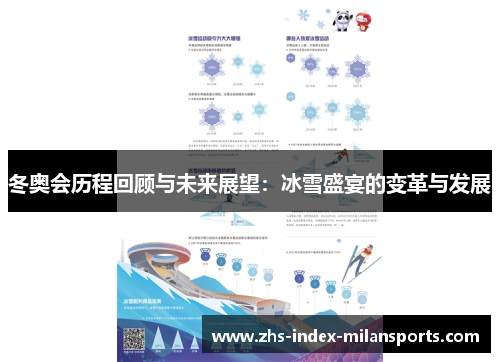 冬奥会历程回顾与未来展望：冰雪盛宴的变革与发展